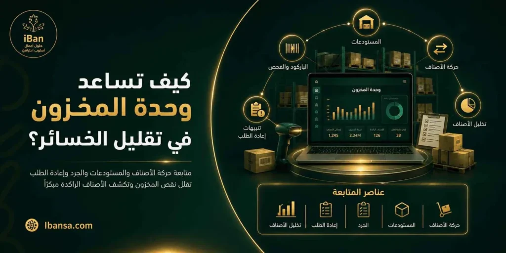 وحدة المخزون في ERPNext تساعد على متابعة الأصناف والكميات وحركة المستودعات من مكان واحد لتقليل نفاد المنتجات والتكدس وتحسين قرارات الشراء