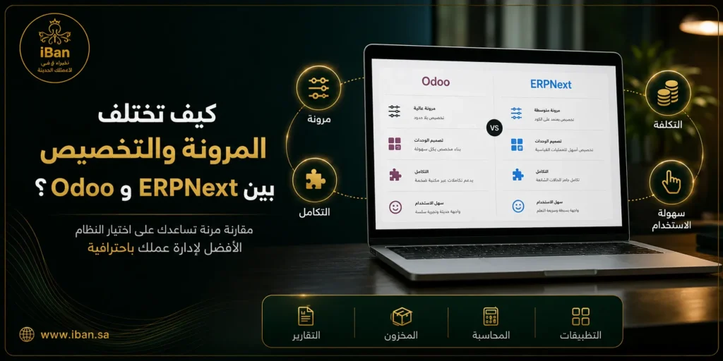 صورة توضح مقارنة بين المرونة والتخصيص في Odoo وERPNext مع عرض عناصر التخصيص مثل الحقول والوحدات وسير العمل والتقارير لمساعدة الشركات على اختيار النظام الأنسب لإدارة أعمالها