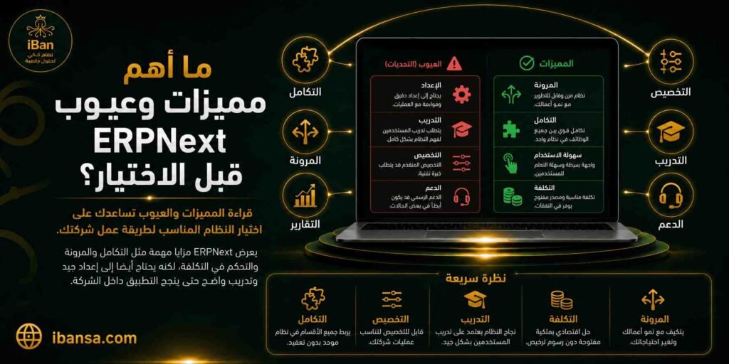 مميزات وعيوب ERPNext يجب مراجعتها قبل الاختيار، لأن النظام يوفر مرونة وربطا بين الأقسام لكنه يحتاج إعدادا جيدا وتدريبا للفريق لضمان نجاح التطبيق