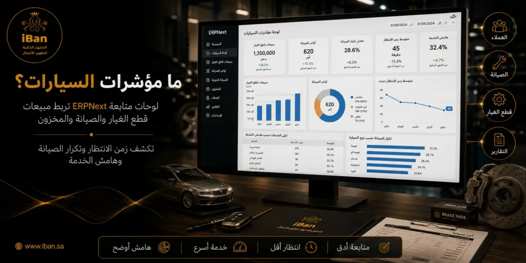 لوحات متابعة ERPNext تساعد الإدارة على رؤية المبيعات والمخزون والحسابات في مكان واحد، مما يسهل متابعة الأداء اليومي واكتشاف المشكلات بسرعة.