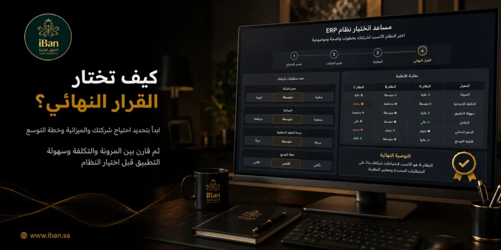 اختيار القرار النهائي في نظام ERP يعتمد على احتياج الشركة وحجم العمليات والميزانية وخطة التنفيذ، حتى يتم تطبيق نظام يدعم الإدارة بدون تعقيد أو تكلفة غير محسوبة.