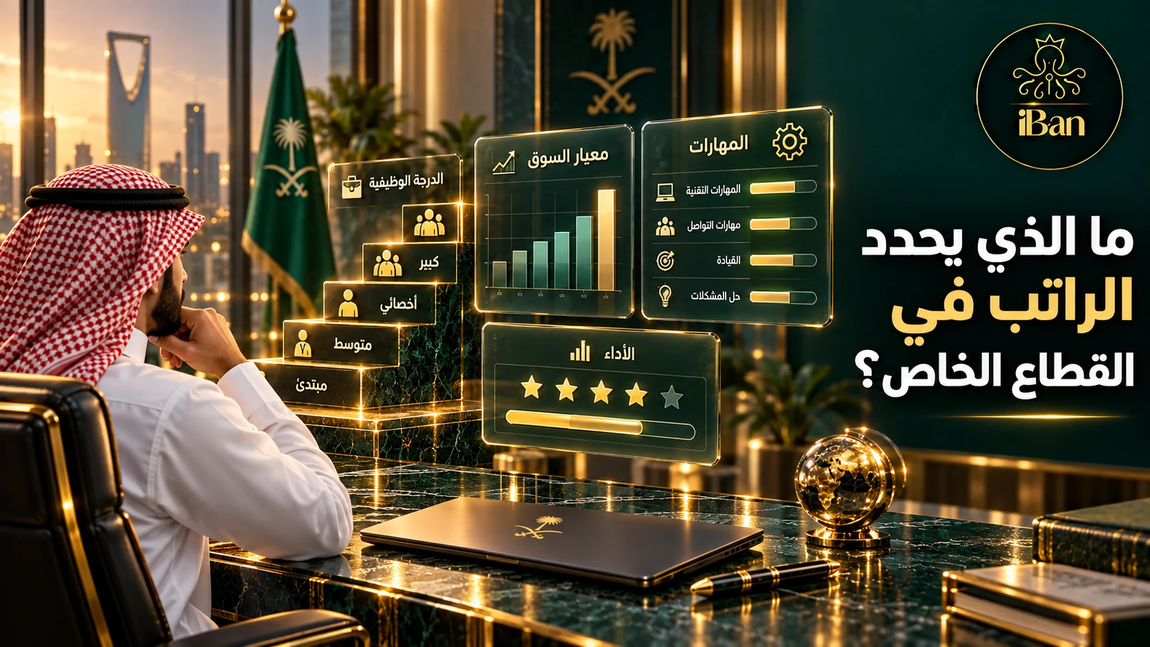 رواتب القطاع الخاص تصميم يوضح ما الذي يحدد الراتب في القطاع الخاص؟
